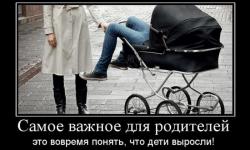 Самое важное для родителей